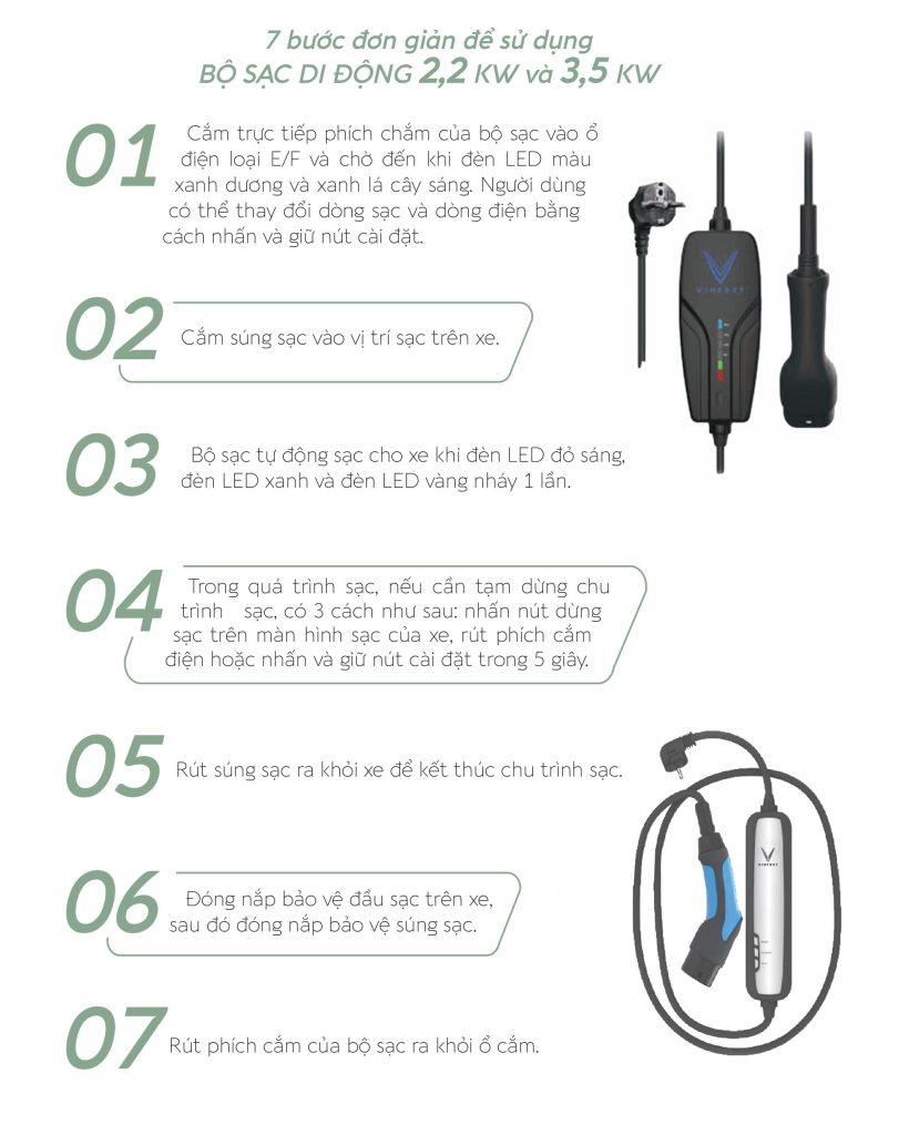 Sạc di động VF 6