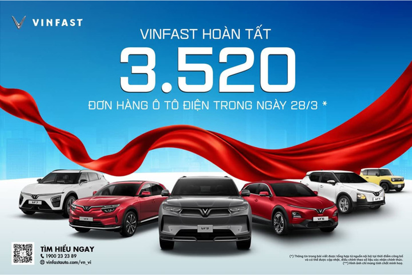 VINFAST - HÃNG XE SỐ 1 VIỆT NAM